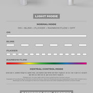 KANG DANIEL OFFICIAL LIGHTSTICK 2