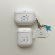 Skyfolio - whiteline cloud AirPods/ AirPods Pro Case